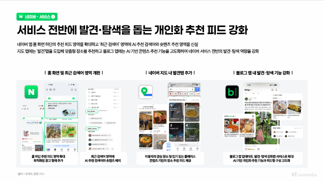 네이버 검색광고 키워드도구.png